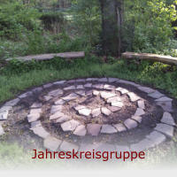 Jahreskreisgruppe